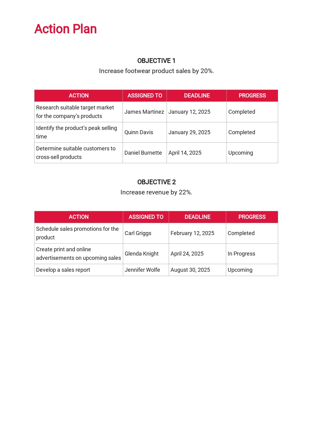 sales-action-plan-template-free-pdf-google-docs-word-apple-pages