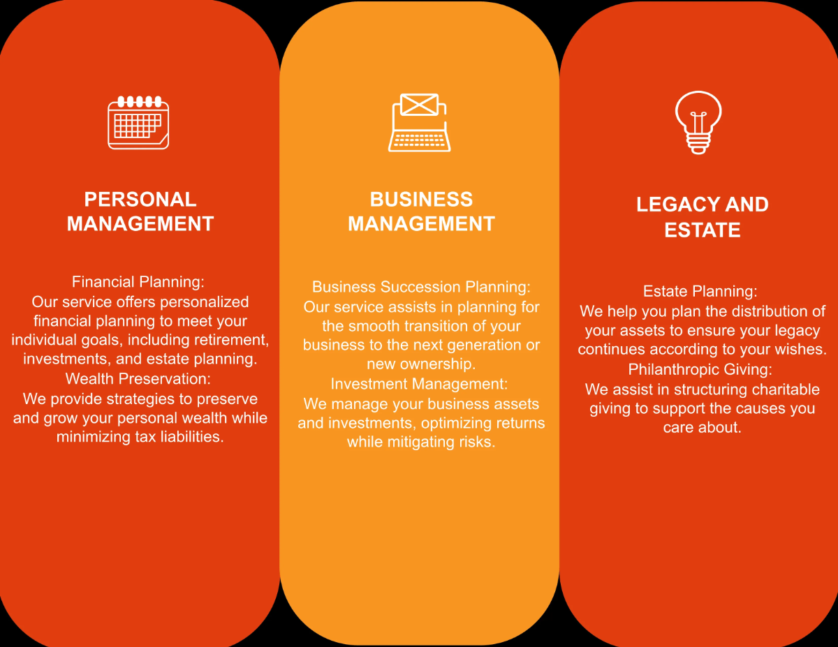 Free Personal and Business Wealth Management Brochure Template to Edit Online