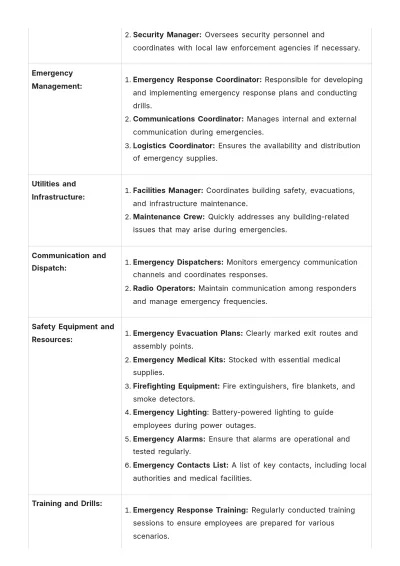 Free First Responder List HR Template to Edit Online