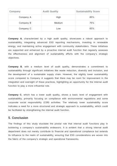Free Internal Audit Accounting Sustainability Study Template to Edit Online