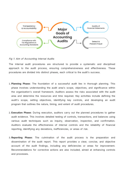 Free Internal Audit Accounting Evaluation Manual Template to Edit Online