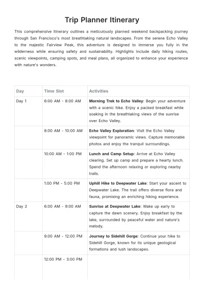 Free Trip Planner Itinerary Template to Edit Online