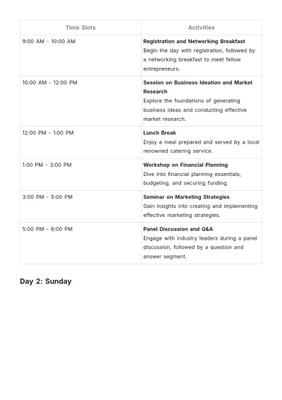 Free Sample Hourly Itinerary Template to Edit Online