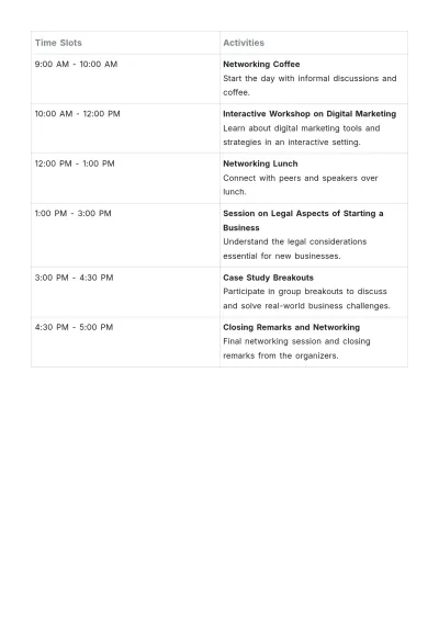 Free Sample Hourly Itinerary Template to Edit Online