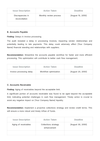 Free Annual Accounting Internal Audit Report Template to Edit Online