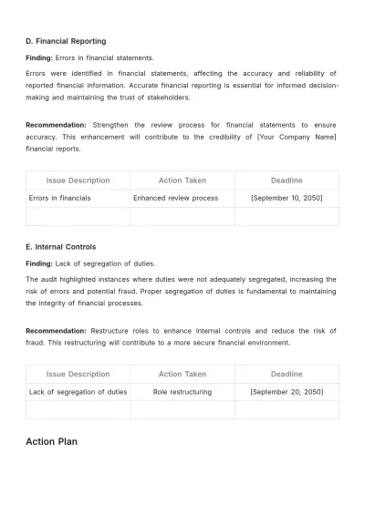 Free Annual Accounting Internal Audit Report Template to Edit Online