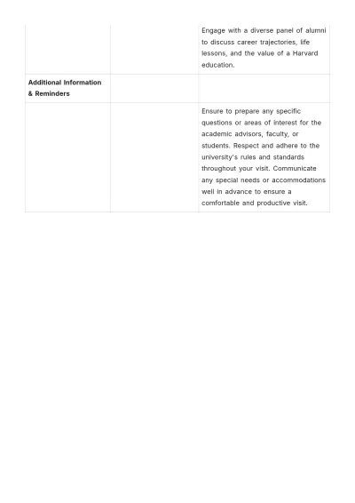 Free College Tour Itinerary Template to Edit Online