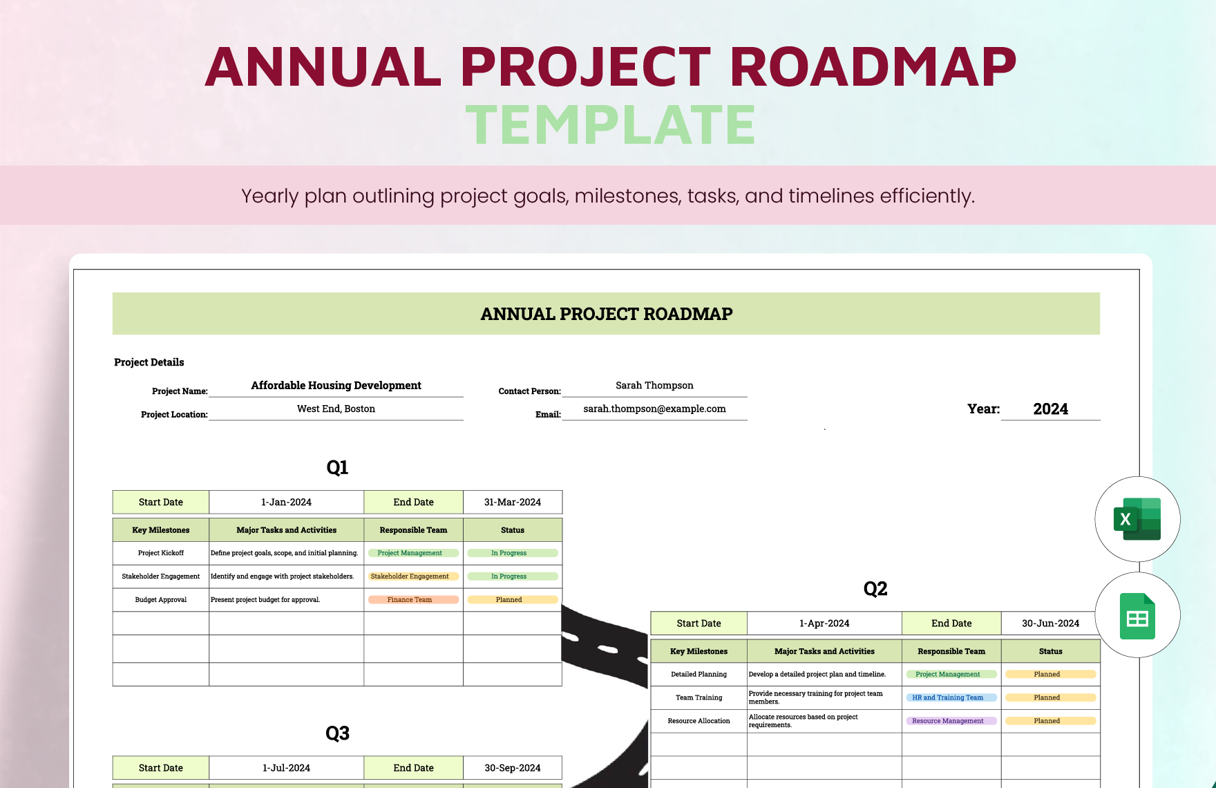 Annual Project Roadmap Template