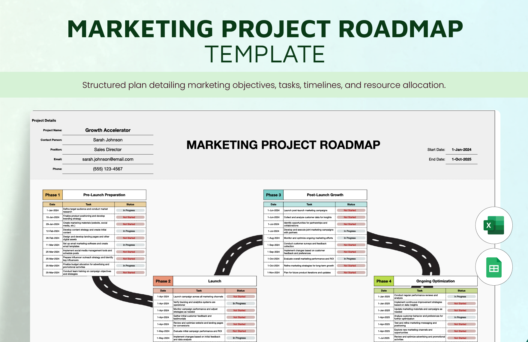 Marketing Project Roadmap Template