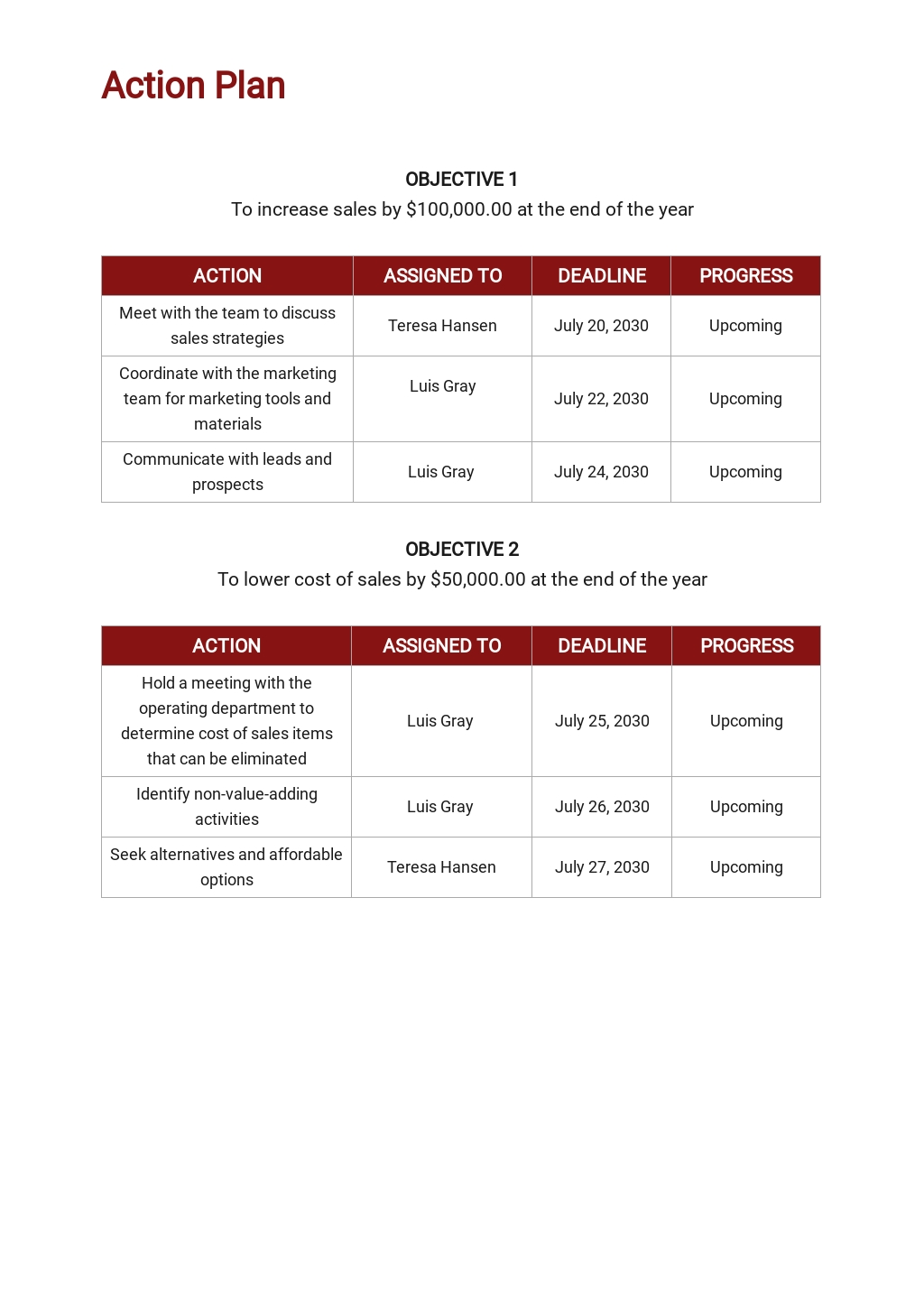 Sales Action Plan Template Word