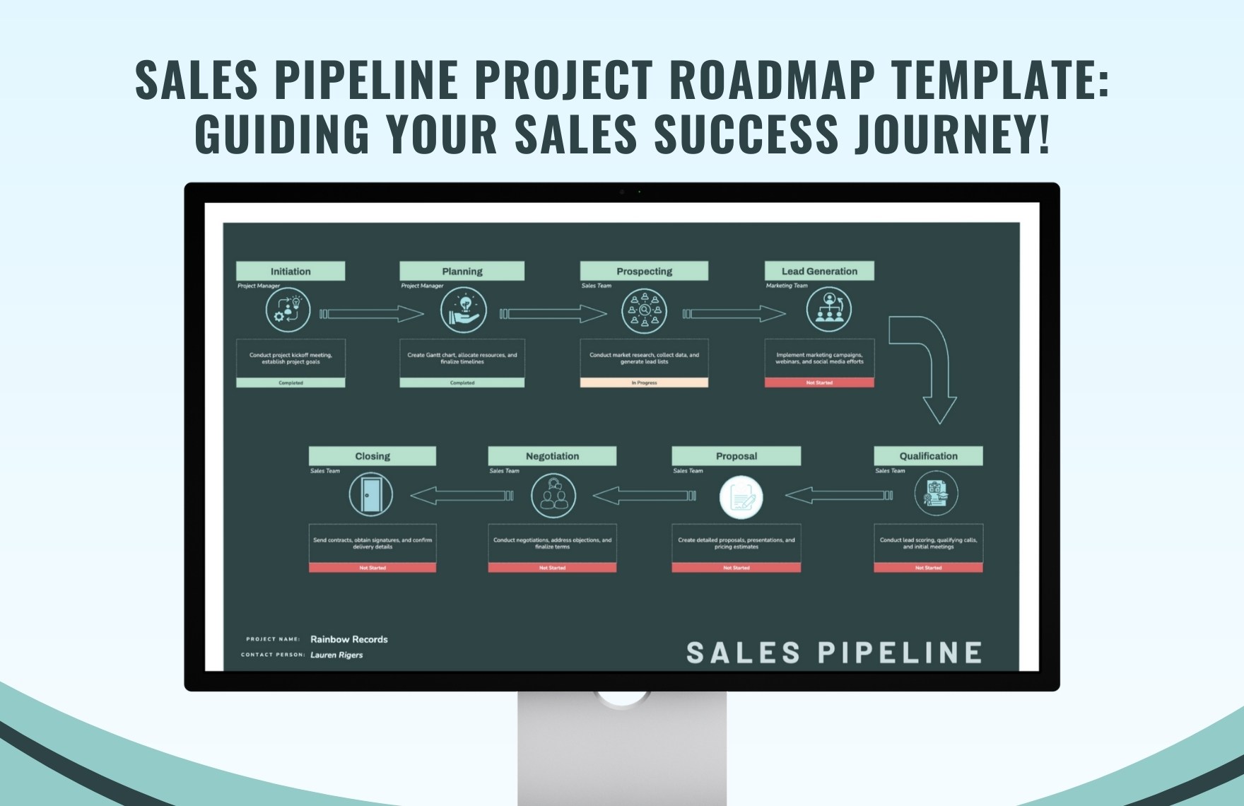 Sales Pipeline Project Roadmap Template