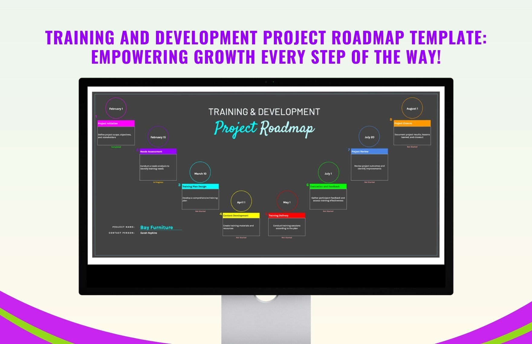 Training and Development Project Roadmap Template