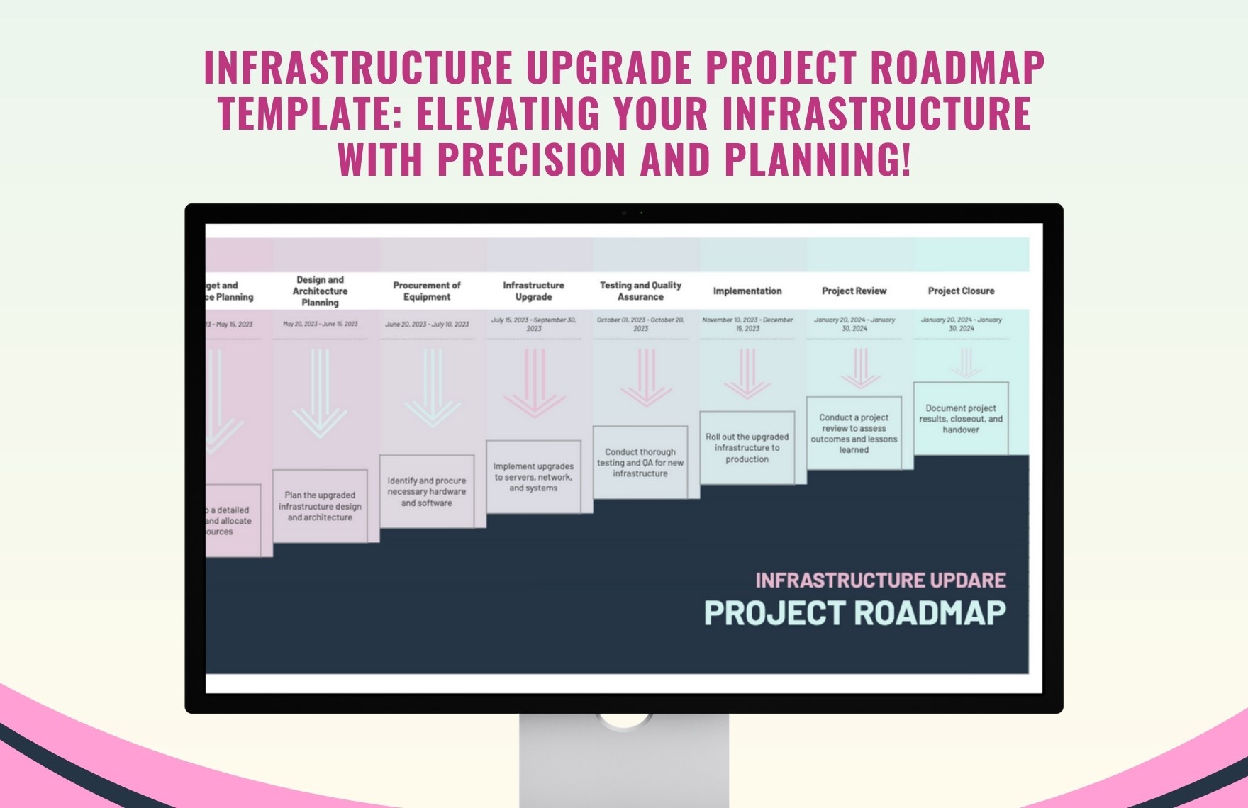 Infrastructure Upgrade Project Roadmap Template