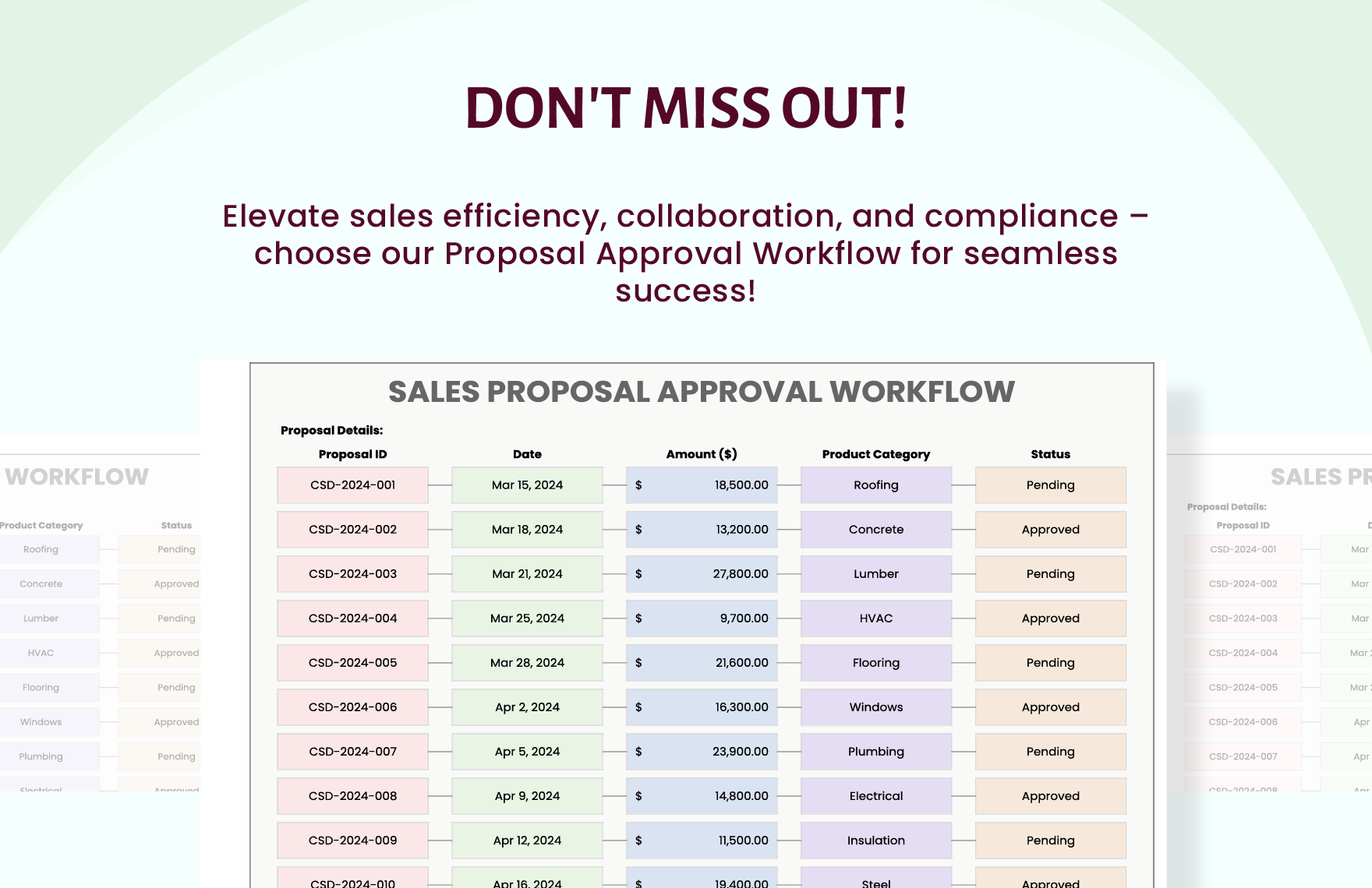 Sales Proposal Approval Workflow Template