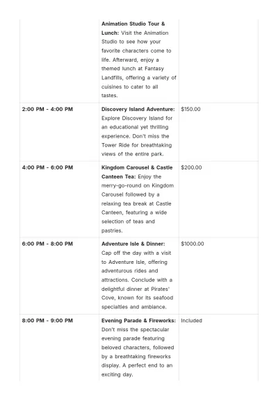Free Day To Day Itinerary Template to Edit Online