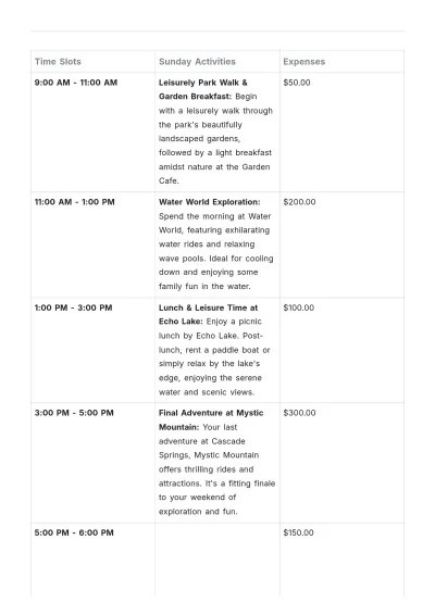 Free Day To Day Itinerary Template to Edit Online