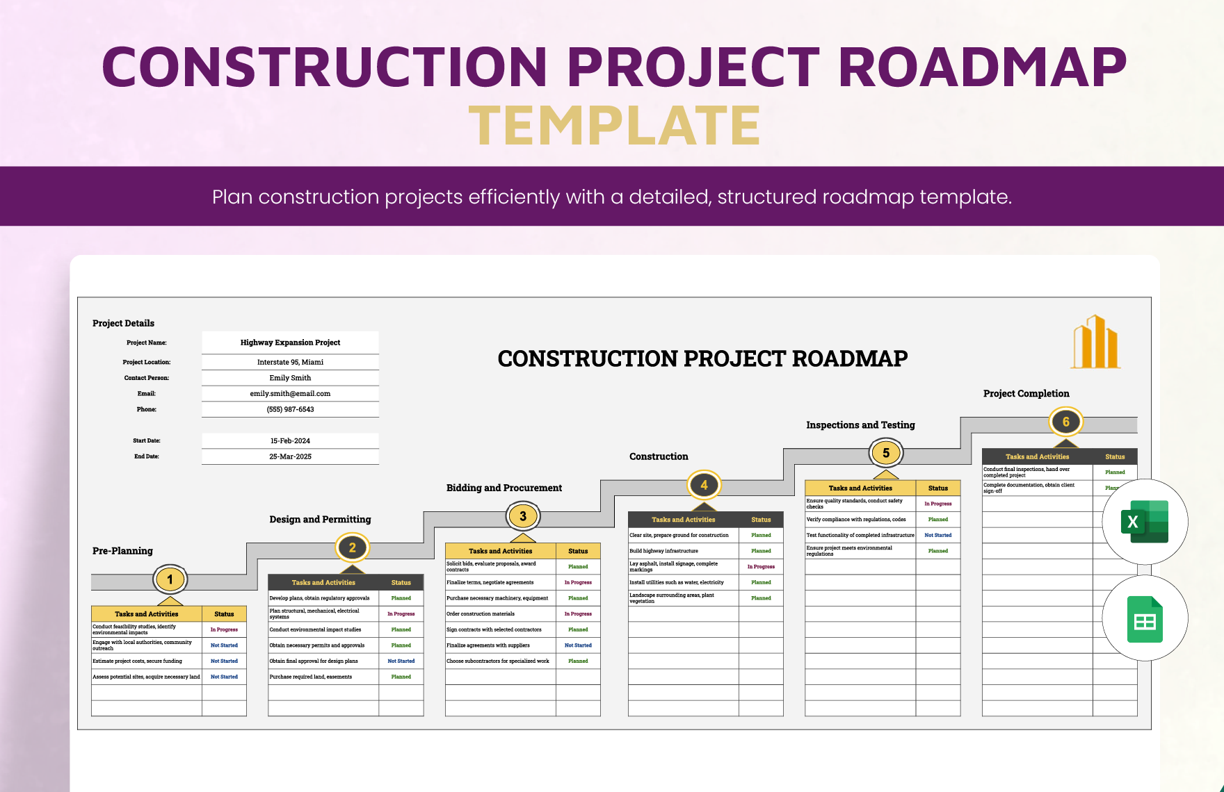 Construction Project Roadmap Template