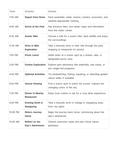 Free One Day Trip Itinerary Template to Edit Online