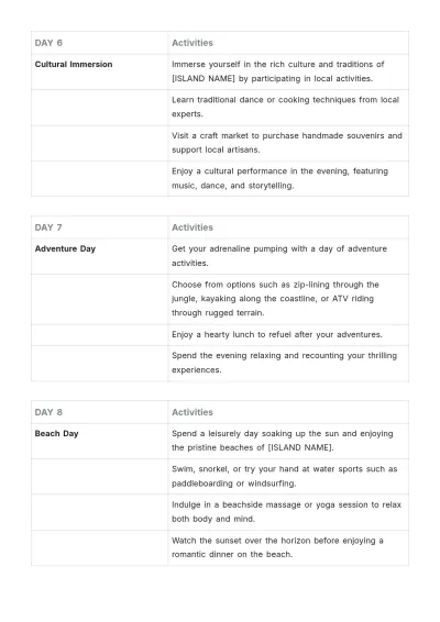 Free 10 Day Itinerary Template to Edit Online