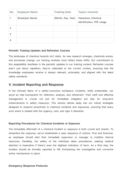 Free Hazard Communication Standard Operating Procedure (SOP) HR Template to Edit Online