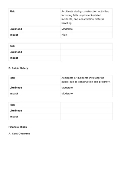 Free Risk Assessment and Management Document HR Template to Edit Online