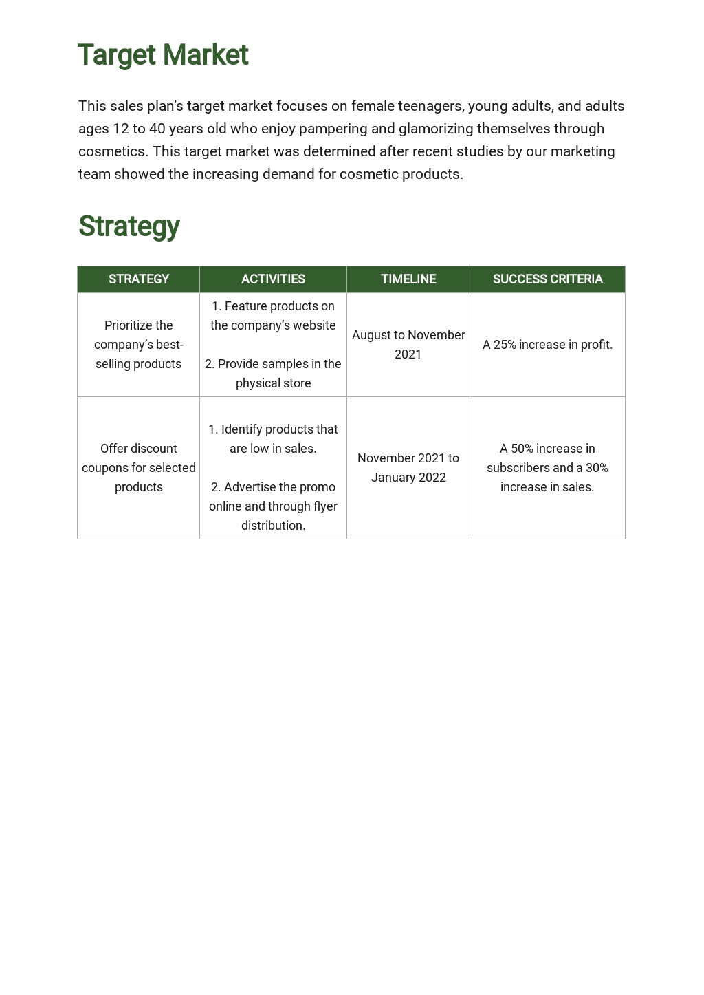 Weekly Sales Activity Plan Template [Free PDF] - Google Docs, Word ...