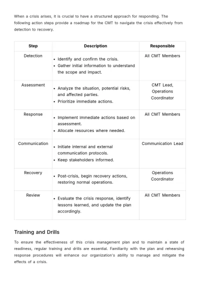 Free Crisis Management and Communication Plan HR Template to Edit Online