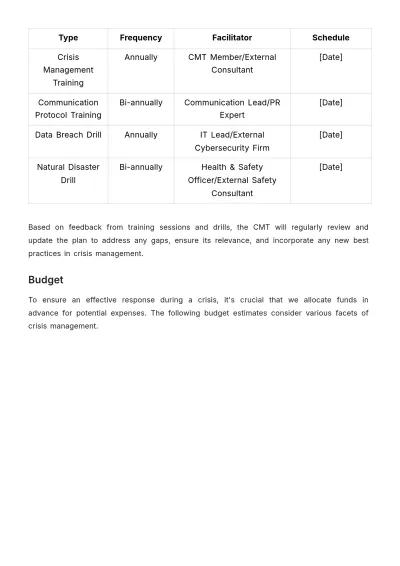 Free Crisis Management and Communication Plan HR Template to Edit Online