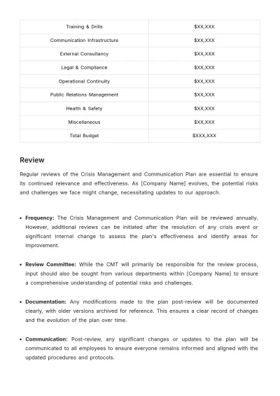 Free Crisis Management and Communication Plan HR Template to Edit Online