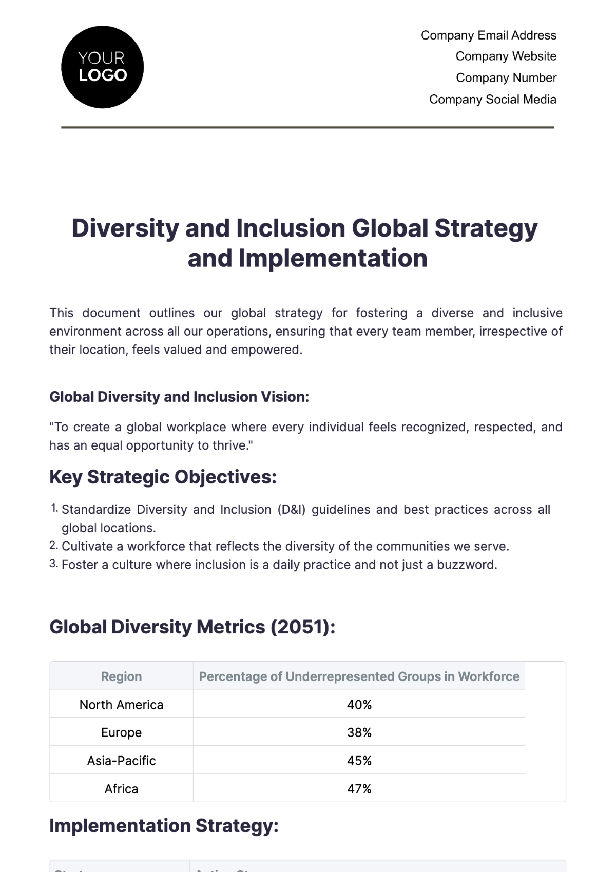 Diversity and Inclusion Global Strategy and Implementation HR Template - Edit Online & Download