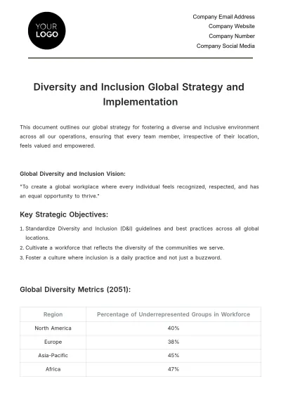 Free Diversity and Inclusion Global Strategy and Implementation HR Template to Edit Online
