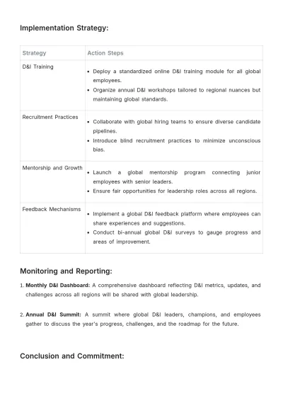Free Diversity and Inclusion Global Strategy and Implementation HR Template to Edit Online