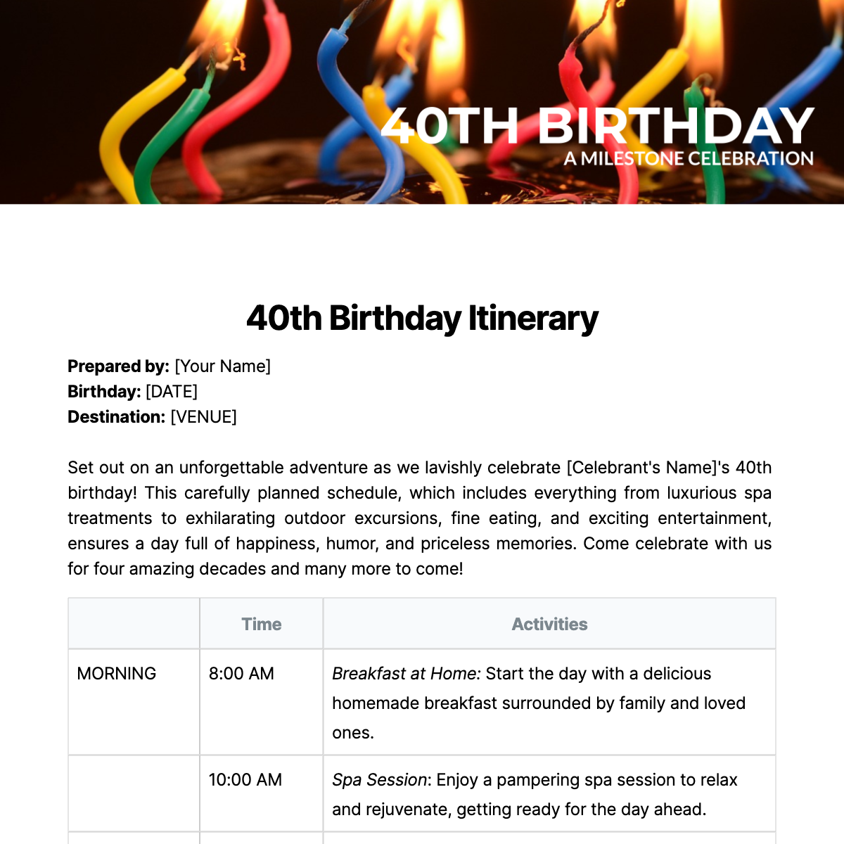 40th Birthday Itinerary Template