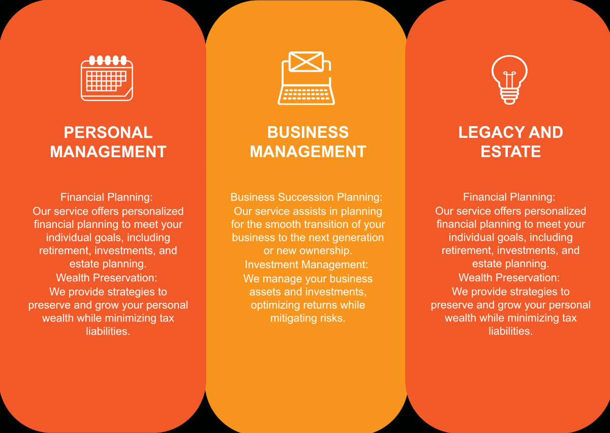 Free Personal and Business Wealth Management Pamphlet Template to Edit Online