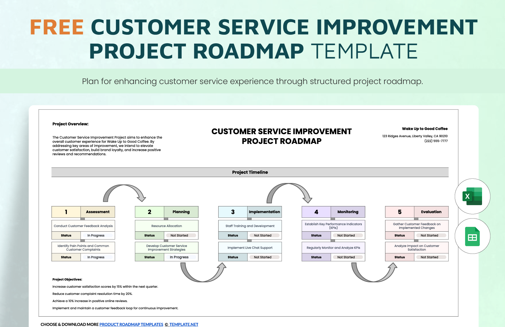 Customer Service Improvement Project Roadmap Template