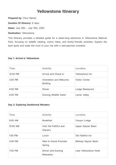 Free Yellowstone Itinerary Template to Edit Online