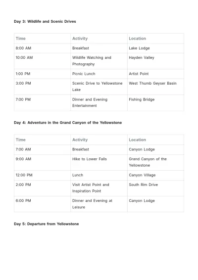 Free Yellowstone Itinerary Template to Edit Online