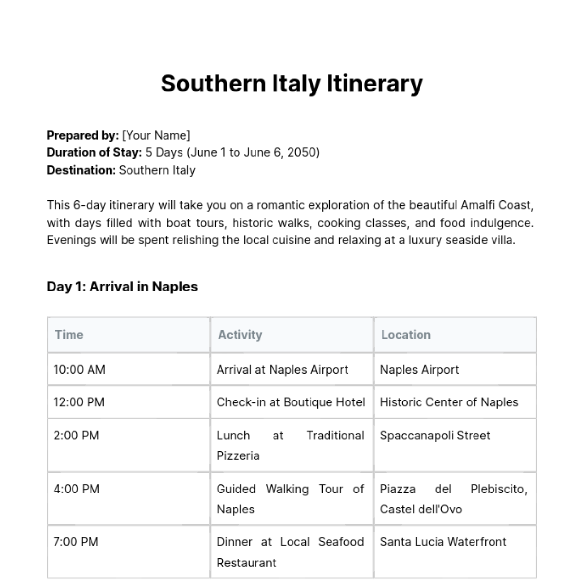 Southern Italy Itinerary Template