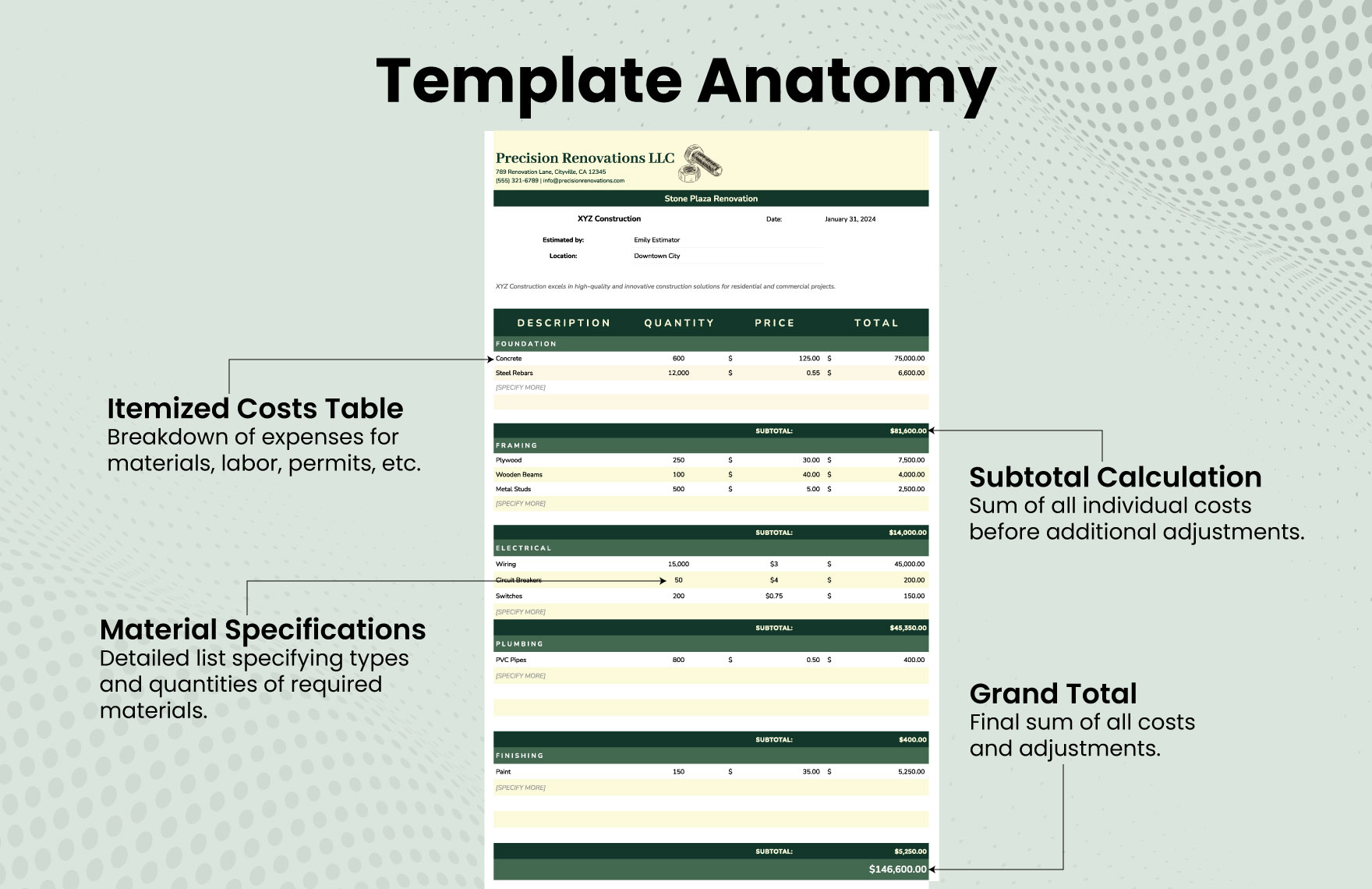 Remodeling Contractor Estimate Template