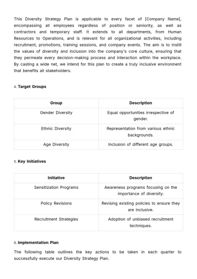 Free Diversity Strategy Outline HR Template to Edit Online