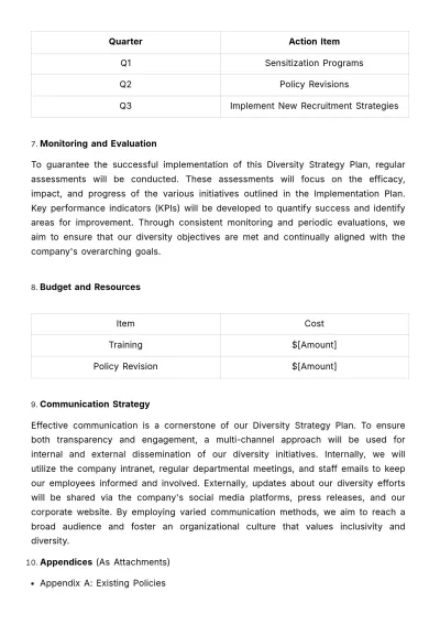 Free Diversity Strategy Outline HR Template to Edit Online