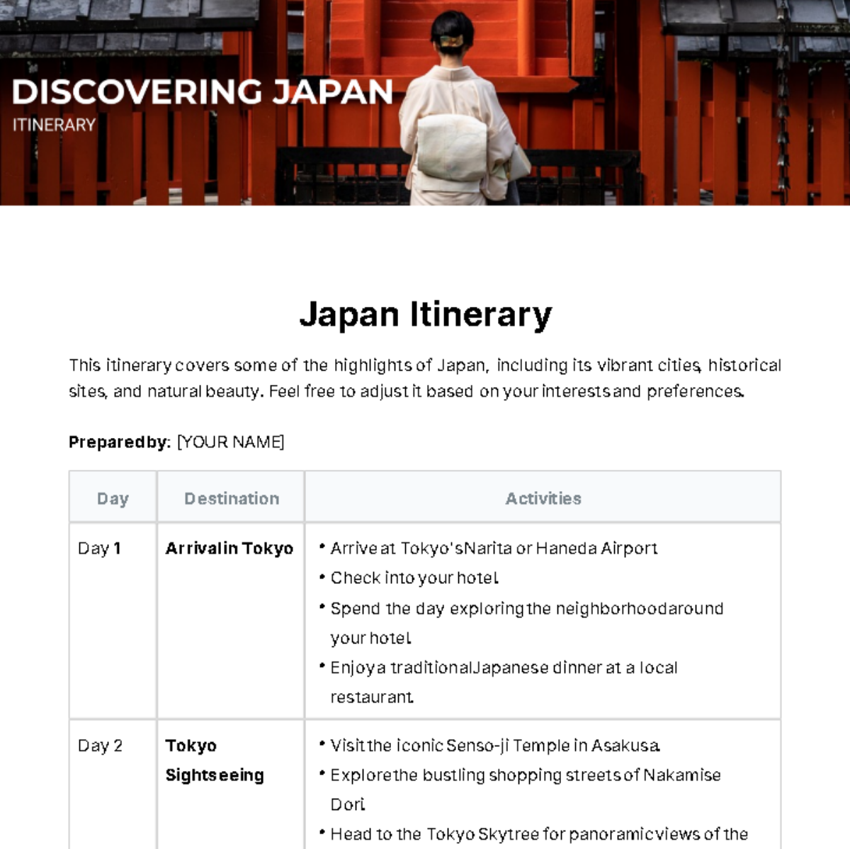 Japan Itinerary Template