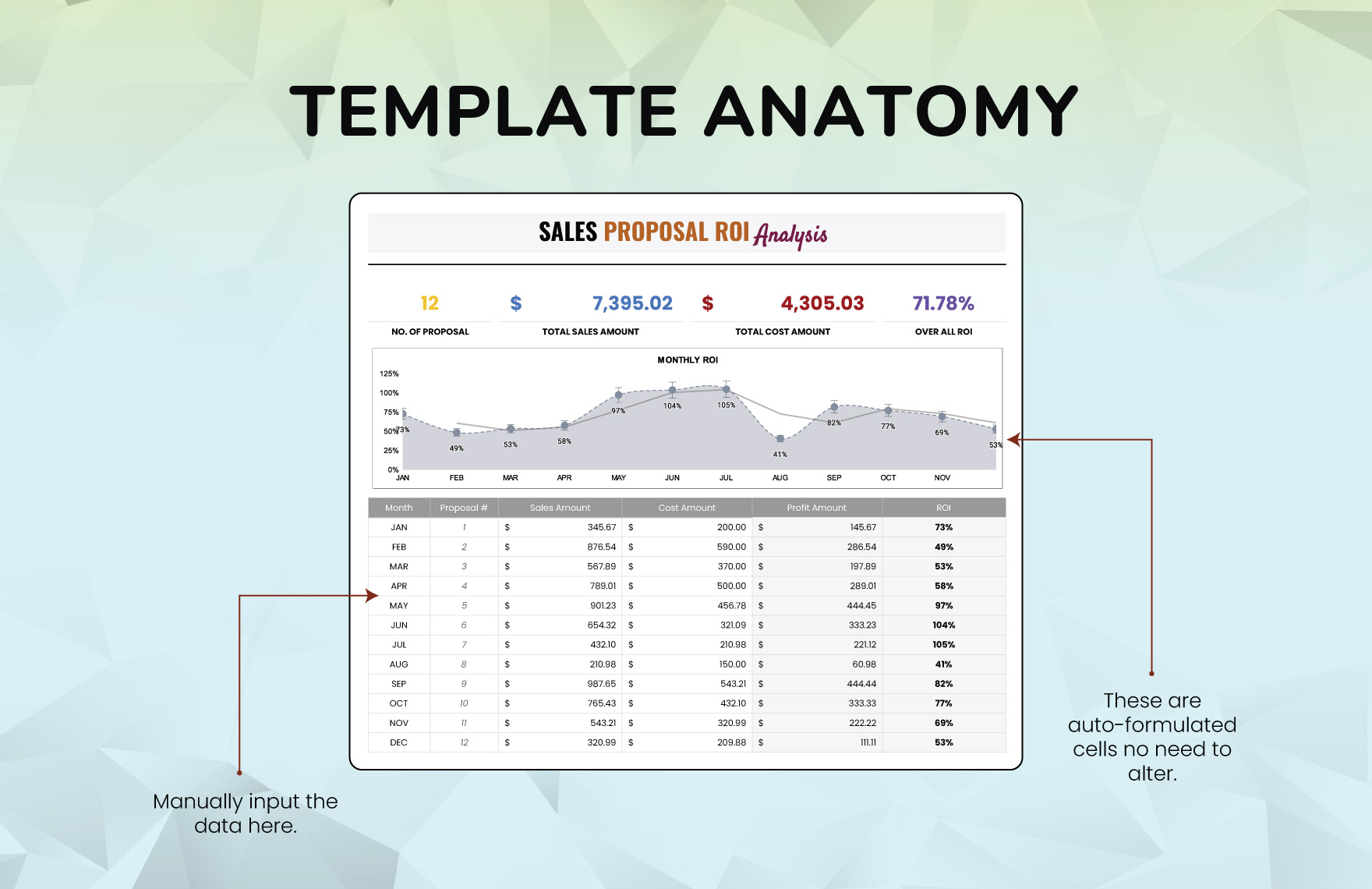 Sales Proposal ROI Analysis Template