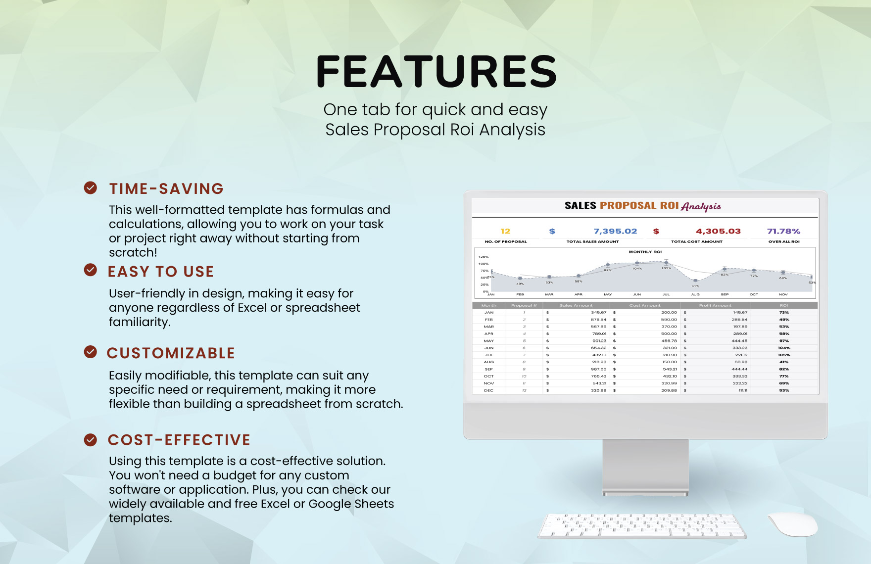 Sales Proposal ROI Analysis Template