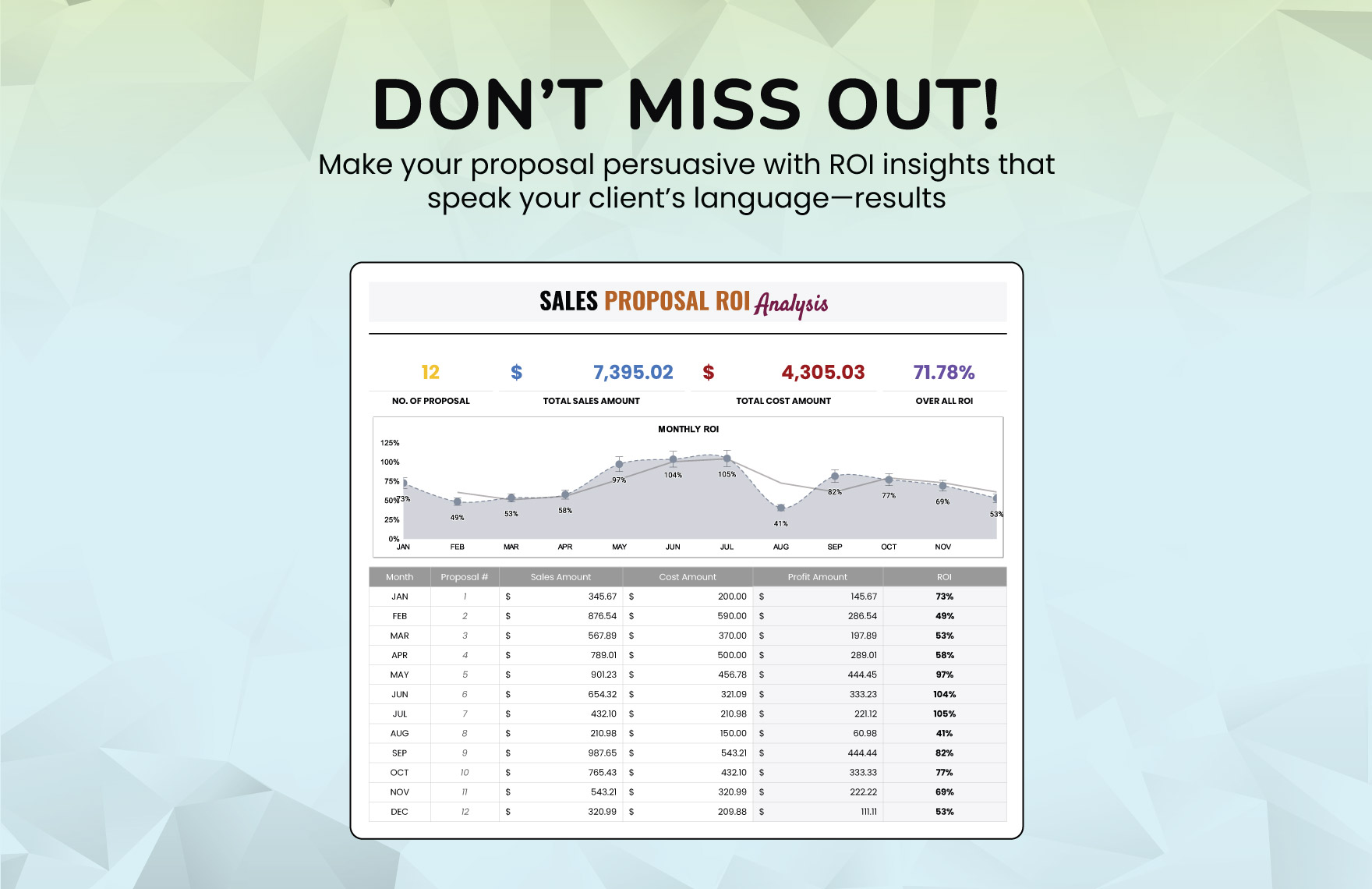 Sales Proposal ROI Analysis Template
