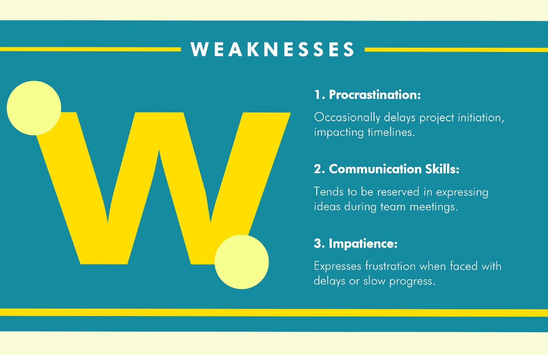 SWOT Analysis in Personality Development Template