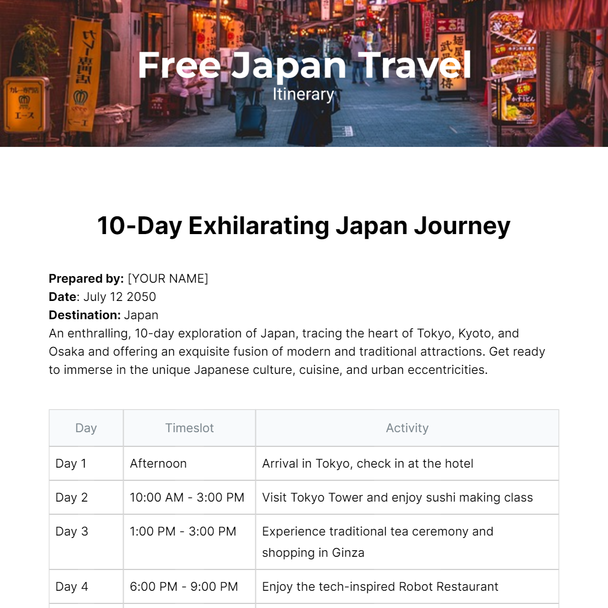 japan travel itinerary Template - Edit Online & Download Example ...