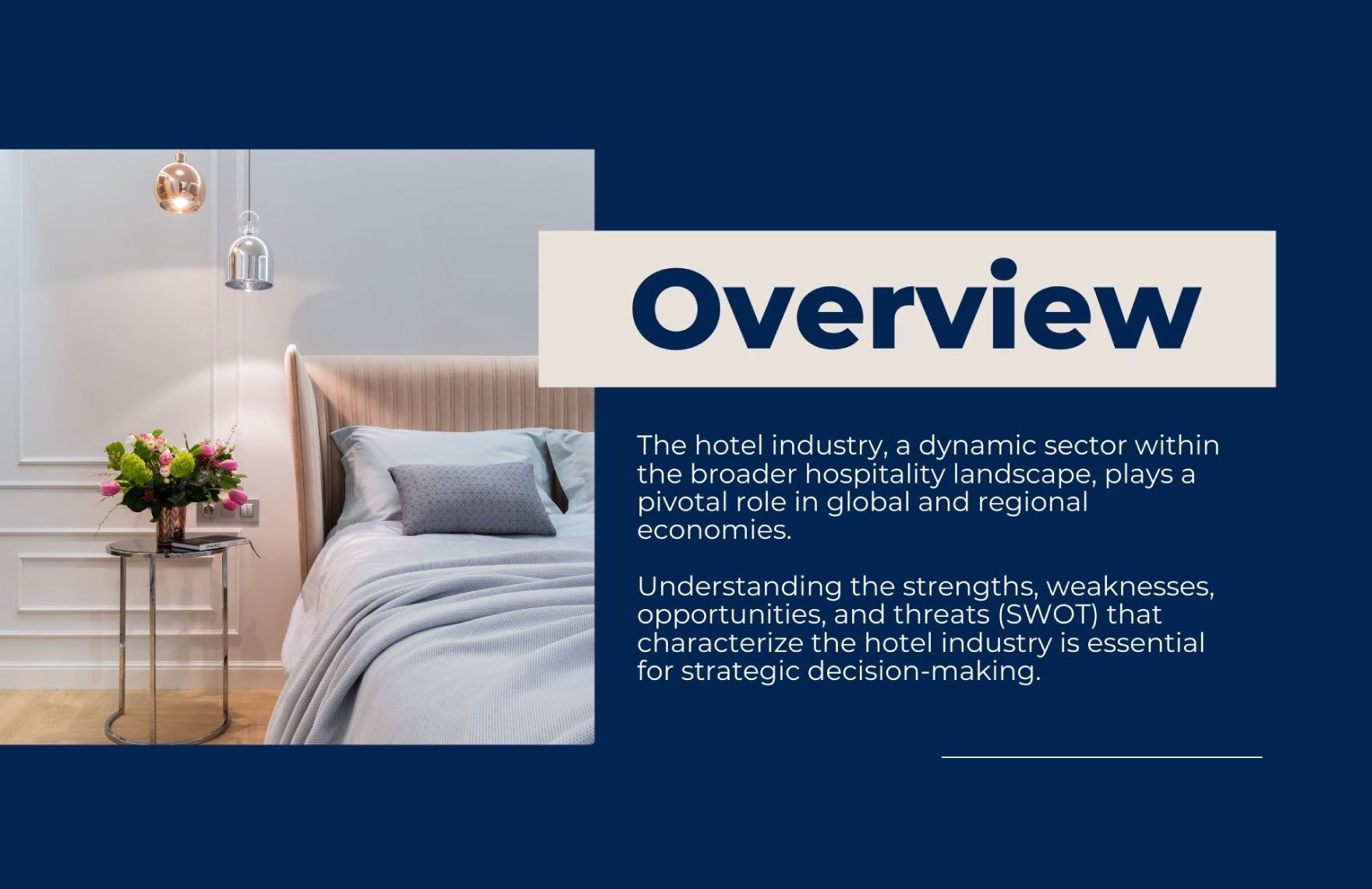 SWOT Analysis of Hotel Industry Template