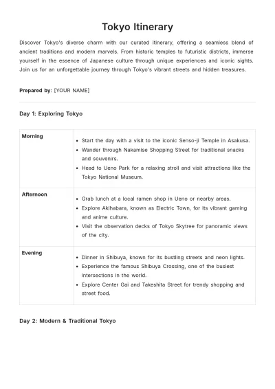 Free Tokyo Itinerary Template to Edit Online