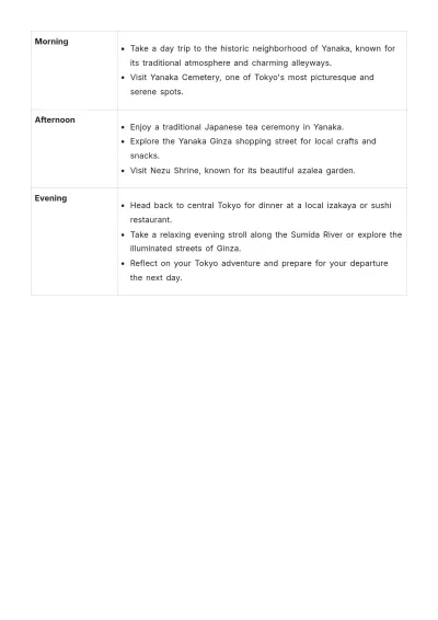 Free Tokyo Itinerary Template to Edit Online